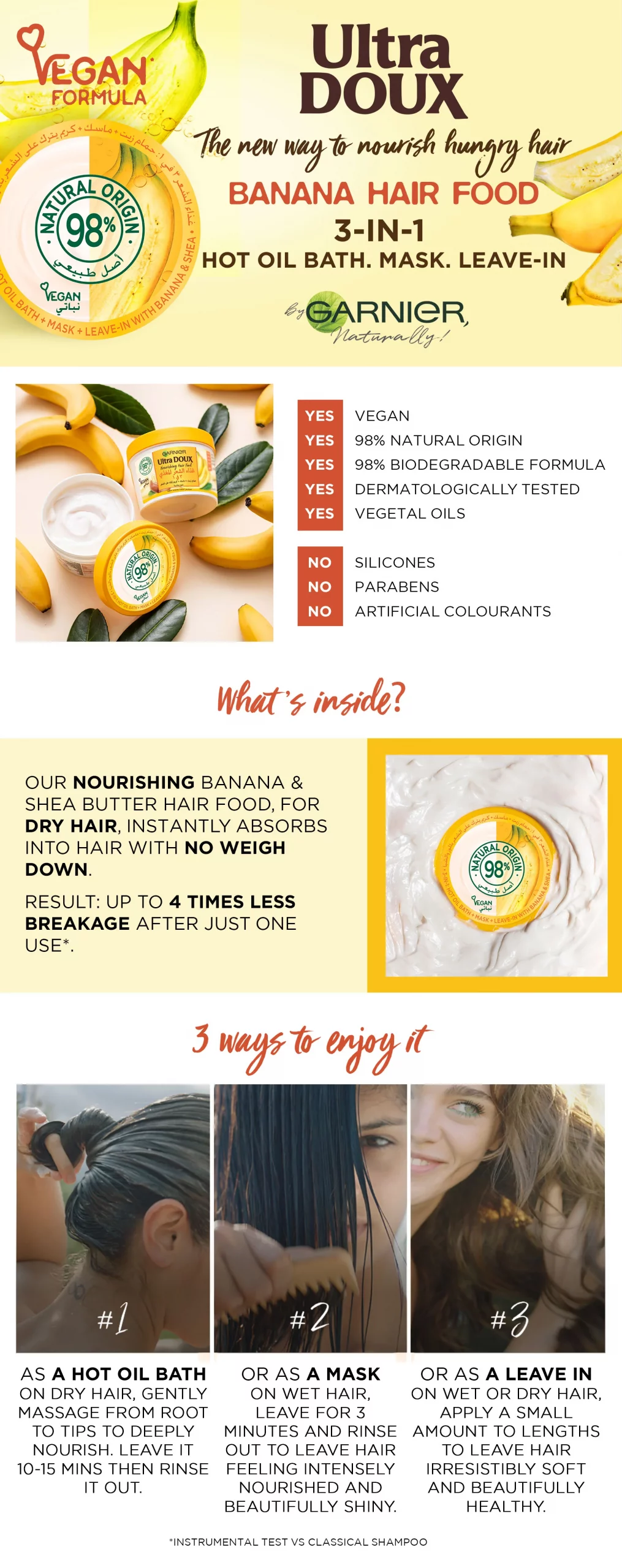 Garnier Ultra Doux Nourishing Banana 3-In-1 Hair Food, 390ml